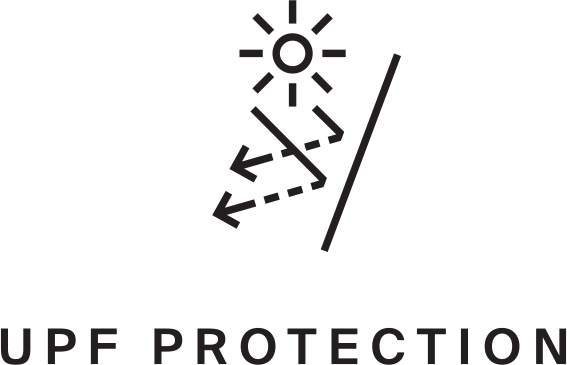 UPF Protection